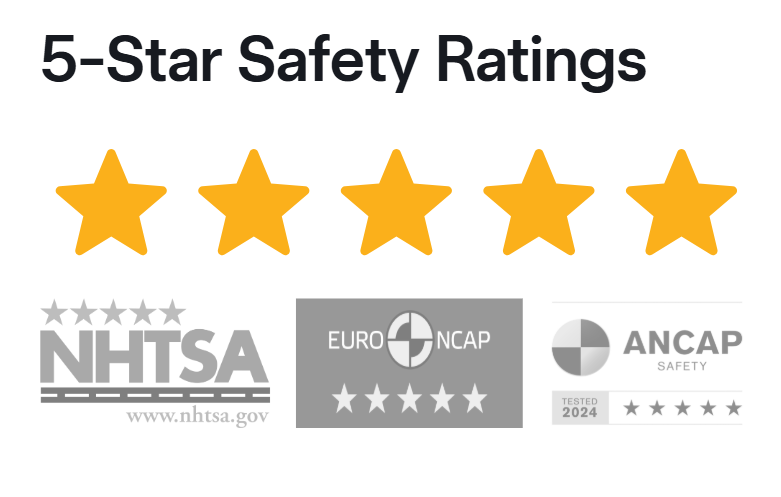 5-Star Safety Ratings — NHTSA, Euro NCAP, and ANCAP